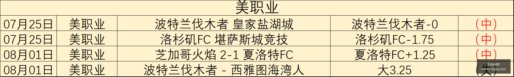 篮球盛宴每,日一星,十星篮球赛,Ebpay支付官网,Ebpay支付,实时支付,支付解决方案,价格对比,Ebpay优惠,便捷支付,安全交易