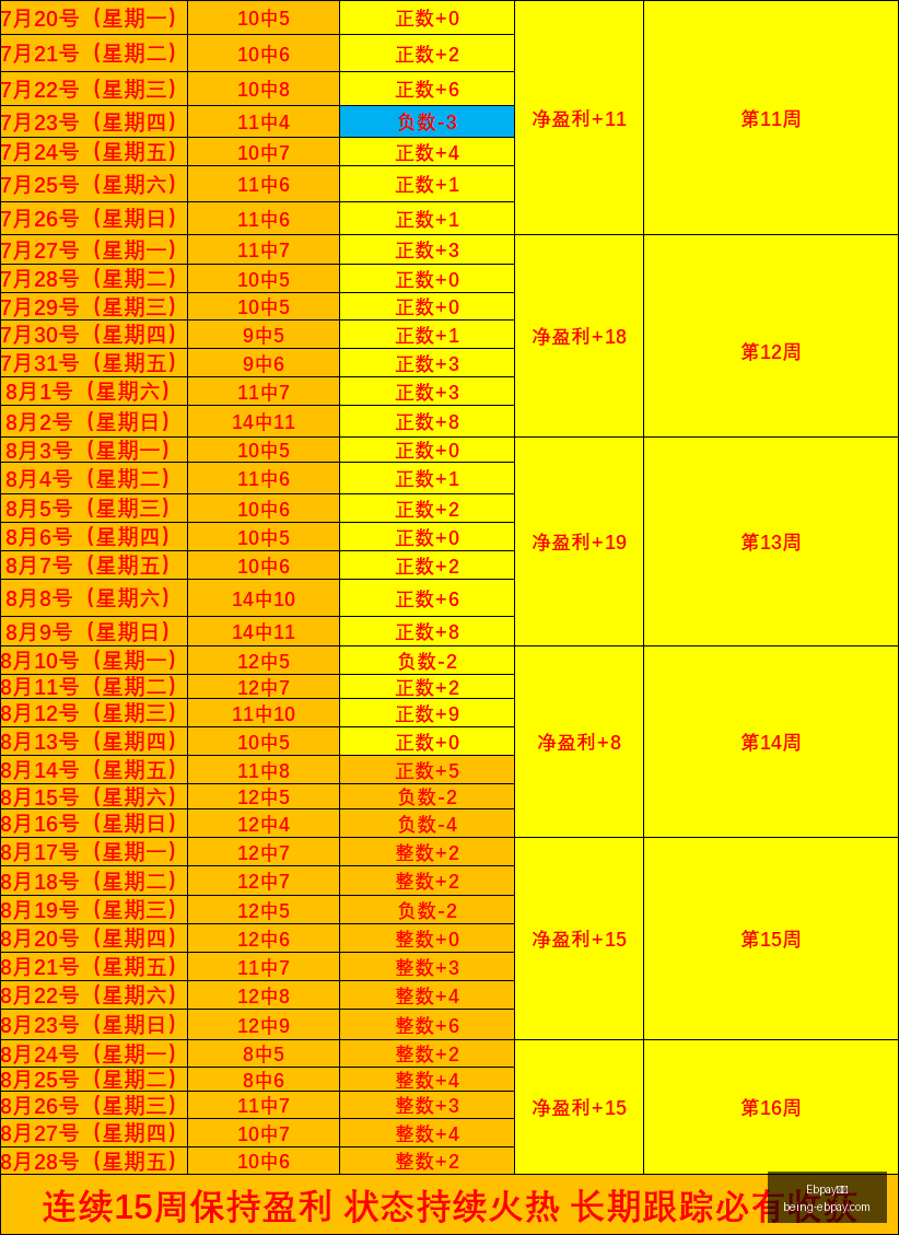 菲尔汉迪加,独家前独行,侠助教离别,Ebpay支付官网,Ebpay支付,实时支付,支付解决方案,价格对比,Ebpay优惠,便捷支付,安全交易