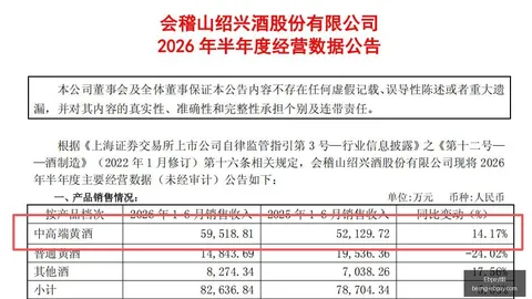 湖人股权风云：巴斯家族股权归属争议，出售与否引热议